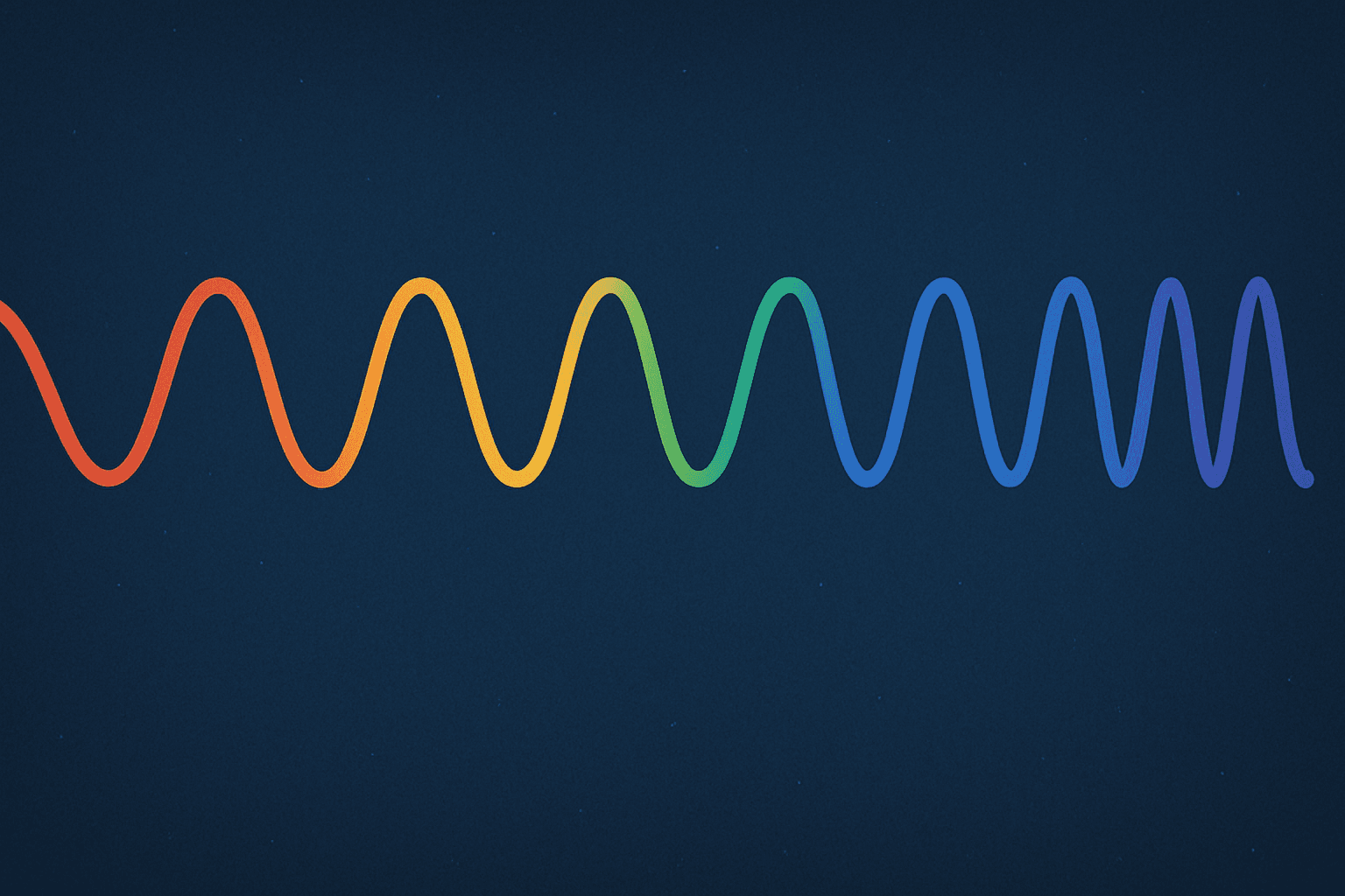 Illustration of electromagnetic waves, showing various frequencies and wavelengths in a colorful spectrum. Illustration of electromagnetic waves, showing various frequencies and wavelengths in a colorful spectrum.